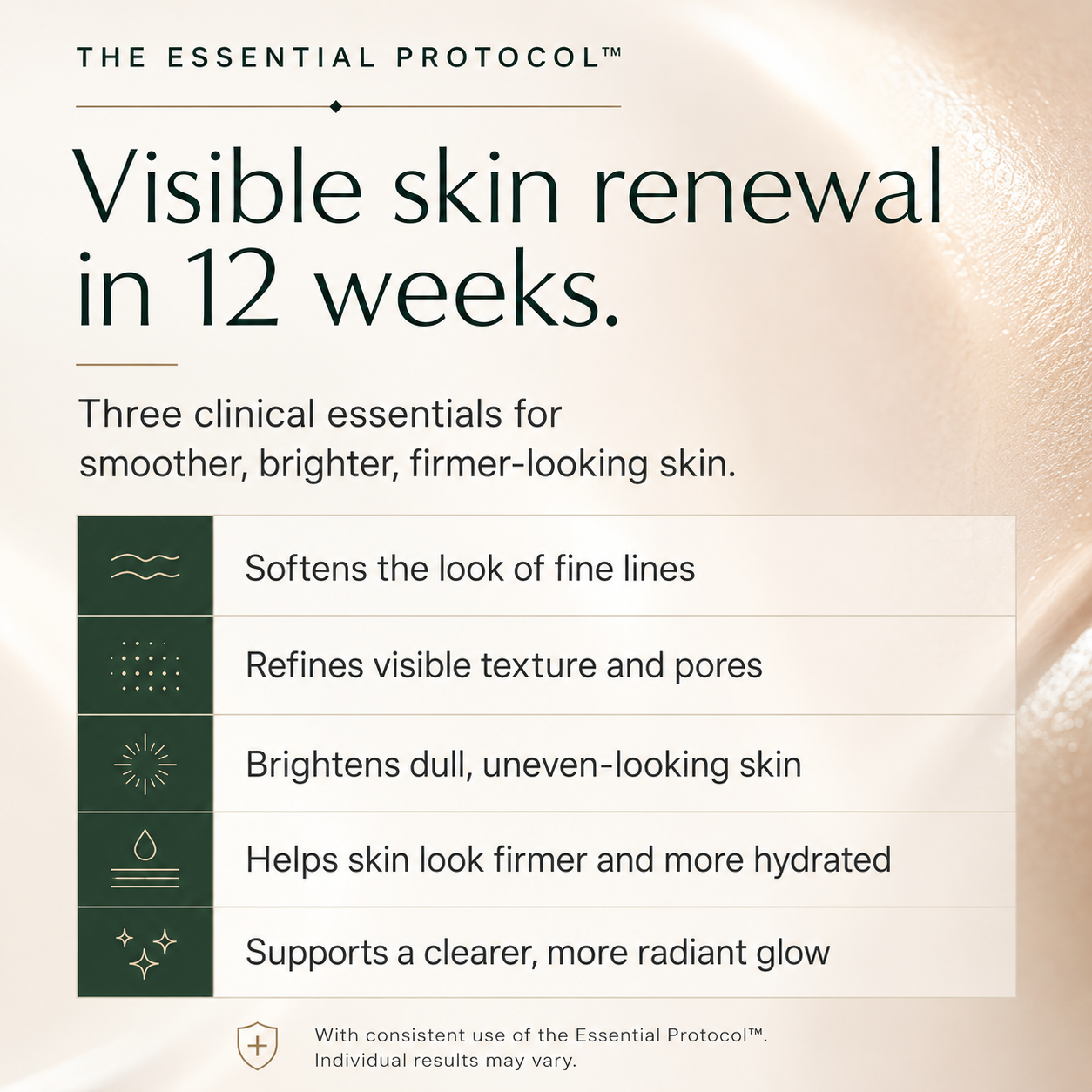 Essential Protocol™