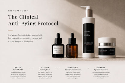 James Kace MD Skincare The Core Four Clinical Anti-Aging Protocol skincare bundle set